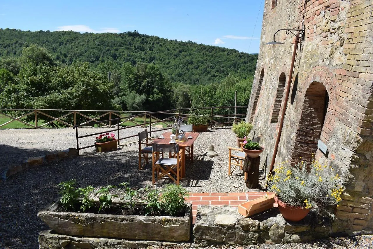 Aparthotel Tenuta Della Selva Murlo