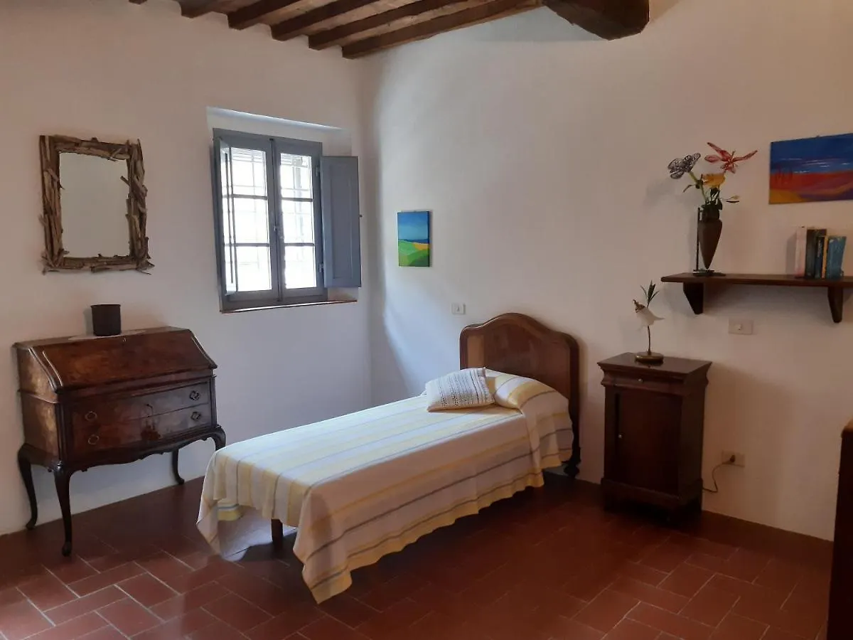 Aparthotel Tenuta Della Selva Murlo