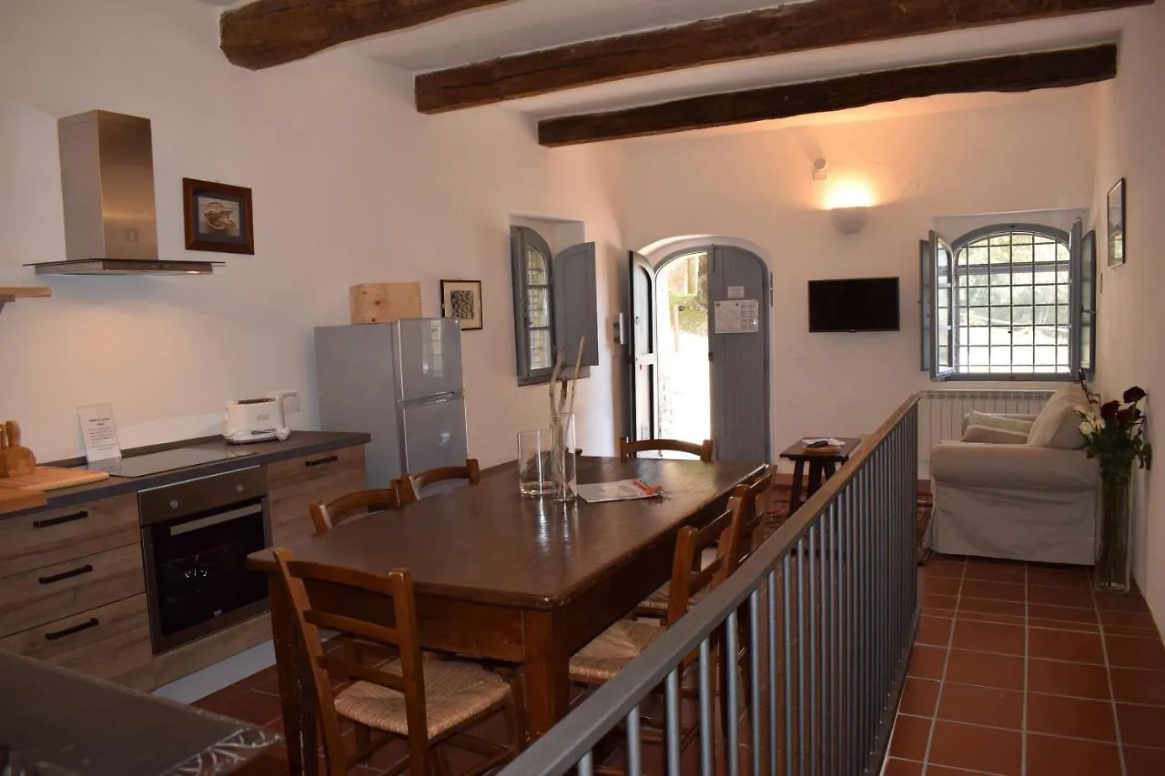 Tenuta Della Selva Murlo Aparthotel